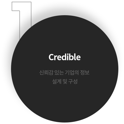 Credible - 신뢰감 있는 기업의 정보  설계 및 구성 