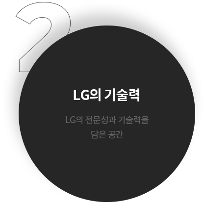 브랜드 이미지 - 즐거운만의 아이덴티티를 각인시키는 공간